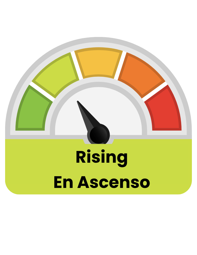 rising